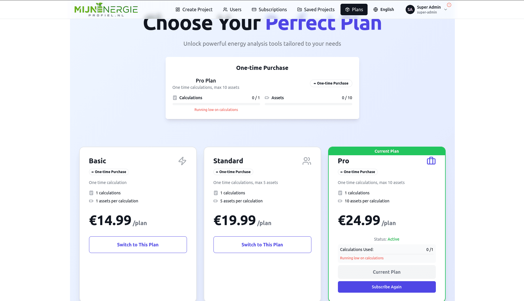 Dynamic chart displaying peak vs. off-peak usage trends.